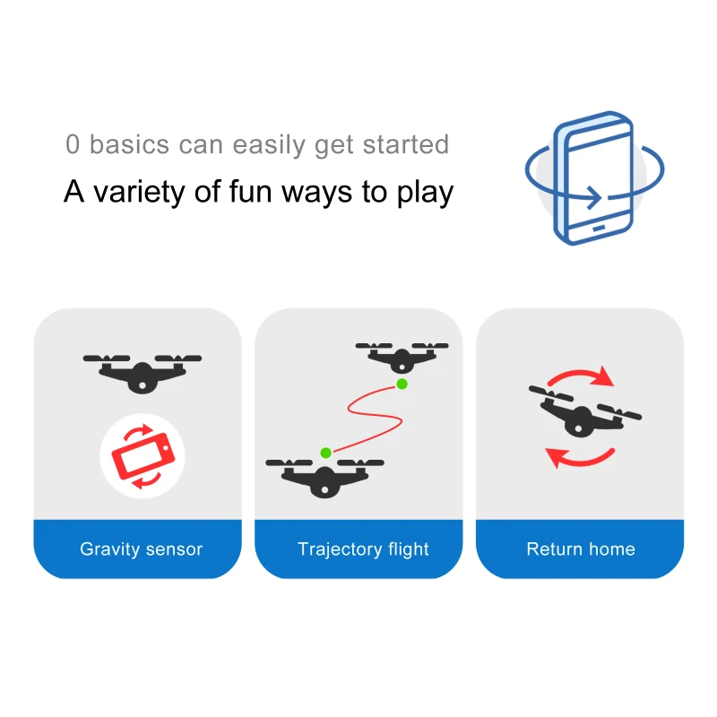 New Fpv Mini Drone With/without HD 4K Dual Cameras Wifi Foldable Drones With Camera Hight Hold RC Quadcopter Dron Toy Gift