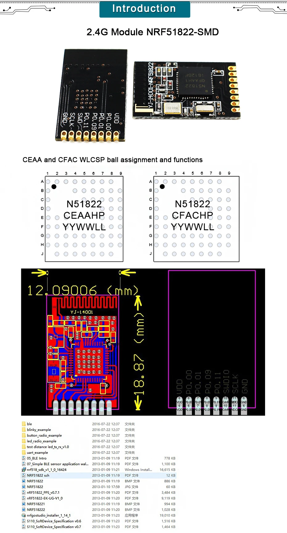 NRF51822-SMD-详情页-1