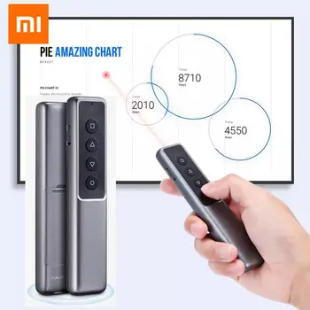 

Xiaomi MIjia GUILDFORD USB Wireless Presenter Laser Pointer PPT Remote Control Pointer Pen for PowerPoint Presentation Teacher
