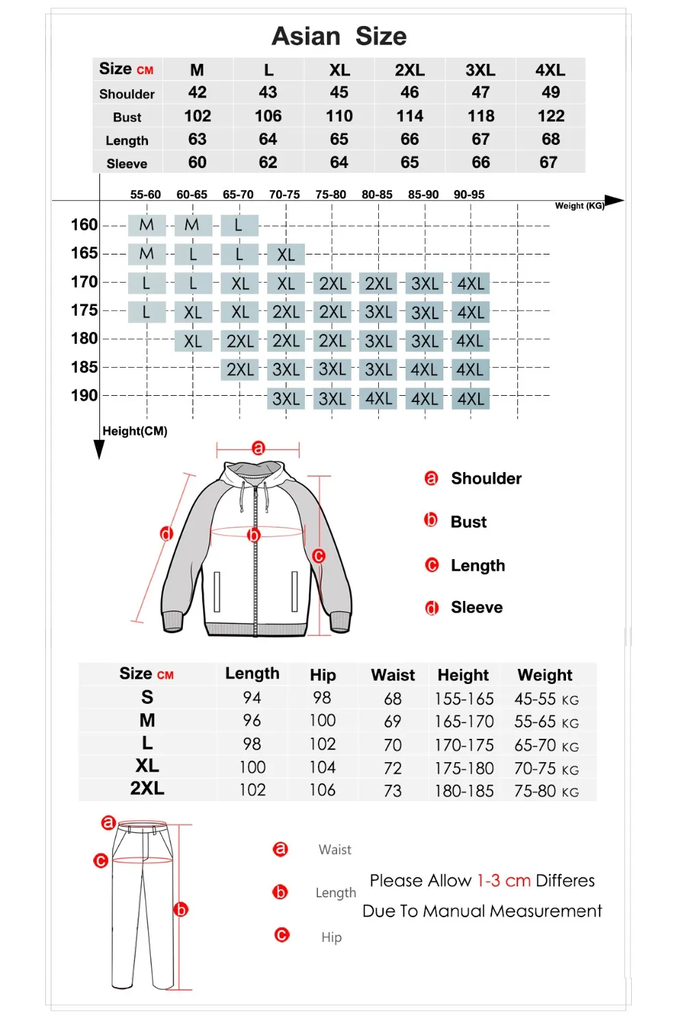 Fashion Japane Anime Dragon Ball Saiyan Men Camo Sweatshirt Hoodies Men's Hoodies+Pants Sets Winter Fleece Sportswear Sweatpants Fashion Japane Anime Dragon Ball Saiyan Men Camo Sweatshirt Hoodies Men's Hoodies+Pants Sets Winter Fleece Sportswear Sweatpants