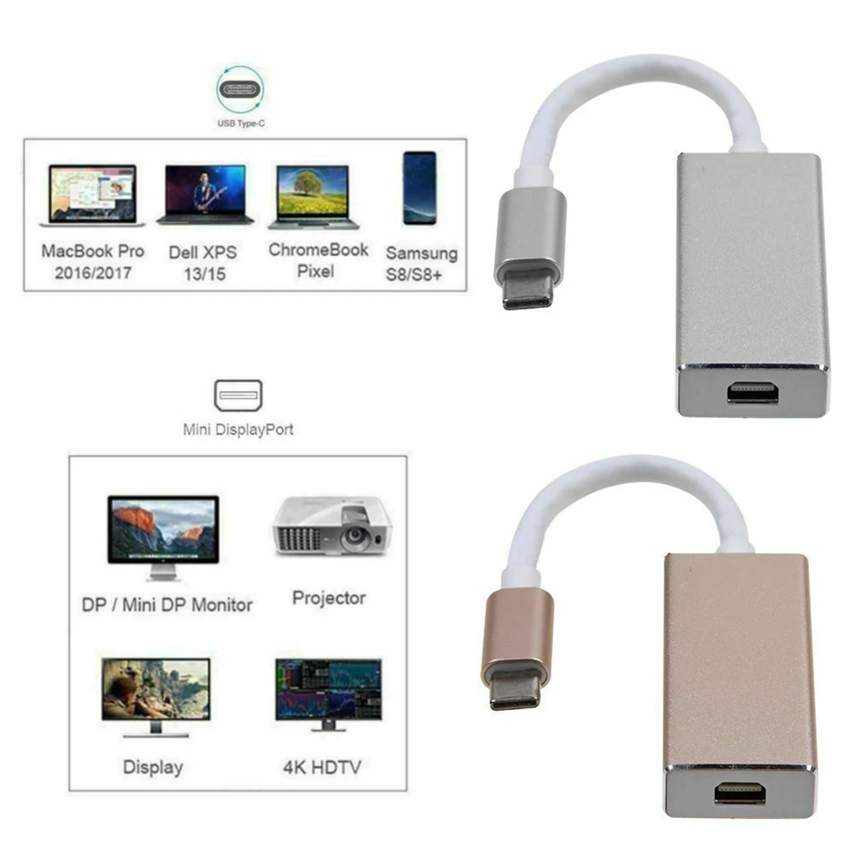 SOONHUA портативный USB3.1 type-C к Мини адаптер для дисплея Женский HD USB-C к Мини DP конвертер