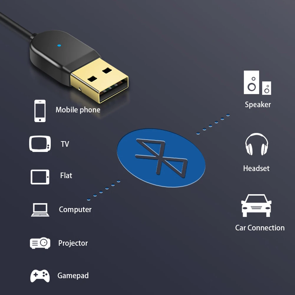 Bluetooth приемник 5,0 автомобильный AUX 3,5 мм разъем беспроводной аудио передатчик стерео USB Bluetooth адаптер для усилителя динамика