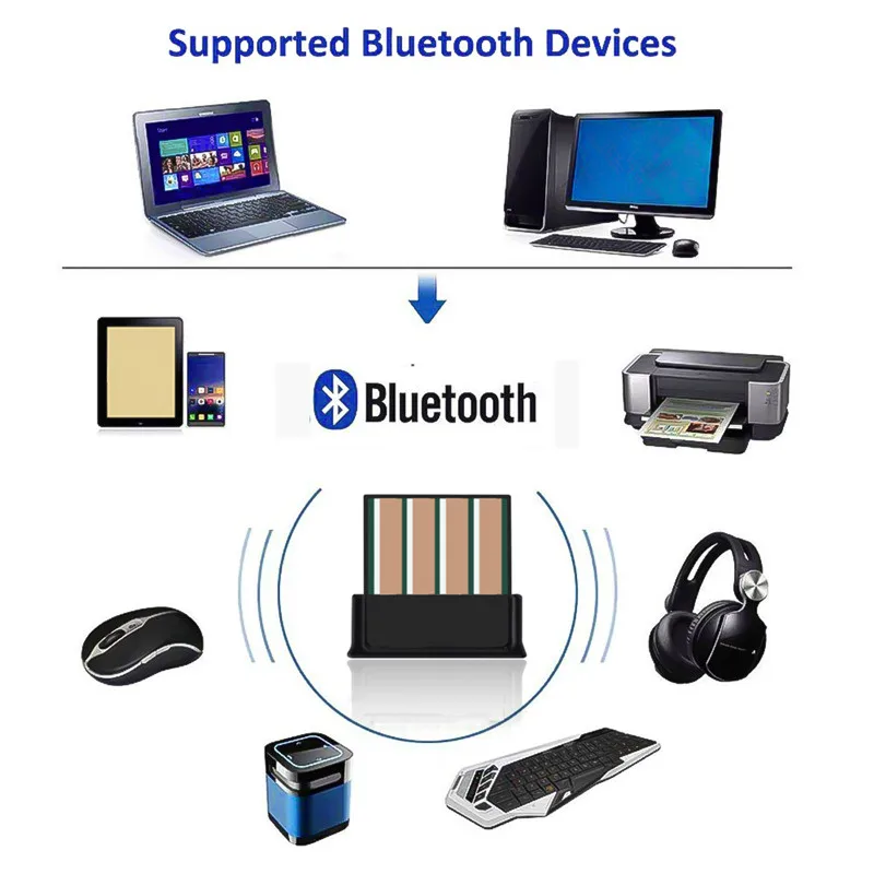 Kebidumei Bluetooth адаптер USB ключ Мини беспроводной адаптер Bluetooth 5,0 приемник передатчик для ПК ноутбук компьютерная мышь