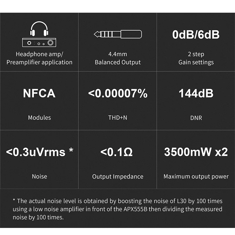 US $219.99 Topping A50s NFCA Module Desktop Headphone Amplifier AMP Preamplifier with 635 SE 44mm Balanced Output 3500mW2 2 Gain Setting