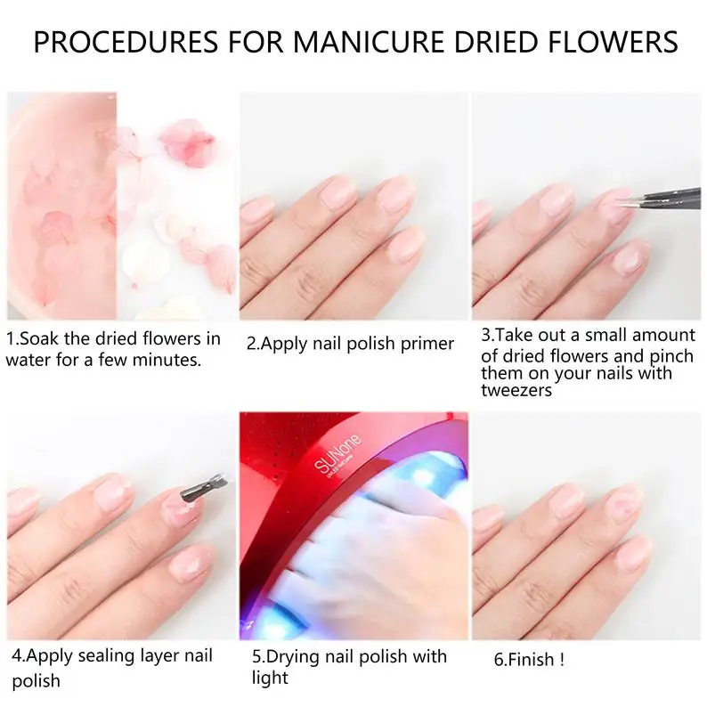 how to use