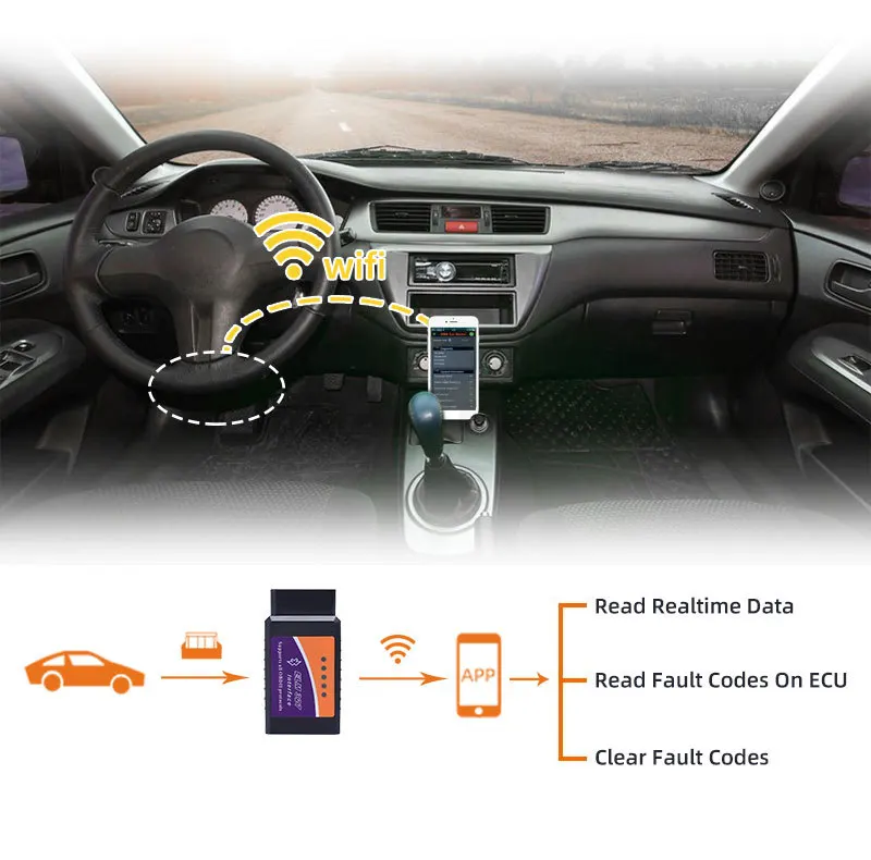 ELM327 WiFi Bluetooth OBD2 автомобильный диагностический сканер считыватель кодов подходит для Android IOS