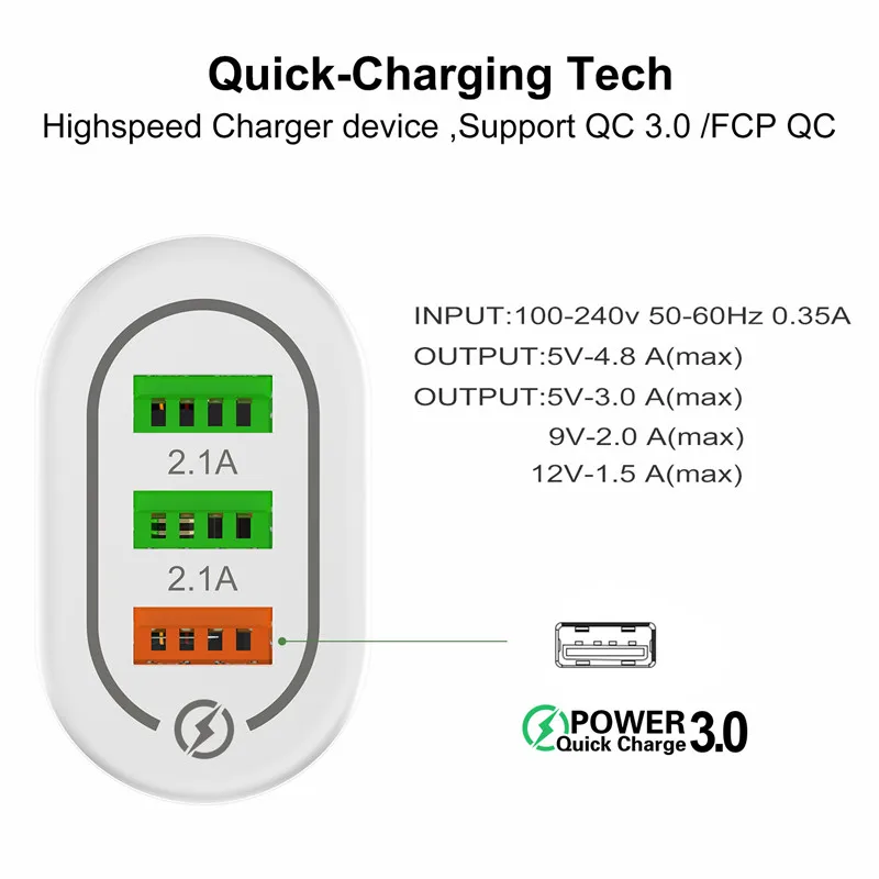 Lovebay USB зарядное устройство Quick Charge 3,0 QC Быстрая настенная зарядка мобильного телефона адаптер для iPhone 7 8 Plus X XR Max Micro type C кабель