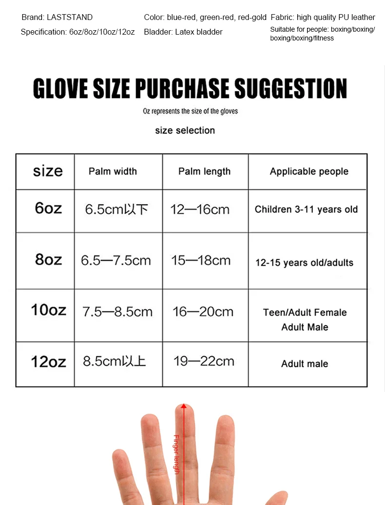 创世纪图文修改_03