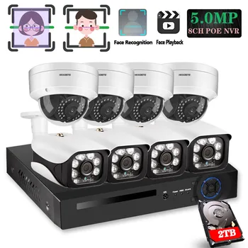 

8CH 5MP Wireless NVR POE Security 8 pcs Bullet&Dome IP Camera System IR-CUT P2P CCTV Video Surveillance Recorder Kit Face Record
