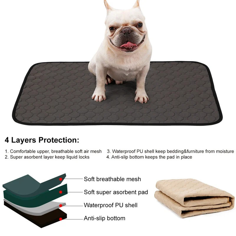 

Dog Urine Training Absorbent Pad Waterproof Reusable Washable Environment Protection Diaper Mat for Small Rabbit, Dogs, Cats