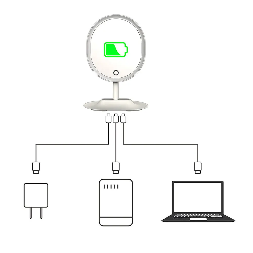 Лупа, зеркало для макияжа, настольное, светодиодный, зеркало для макияжа, зарядка через usb, вращающееся, регулируемое, яркий сенсорный экран, красивые зеркала