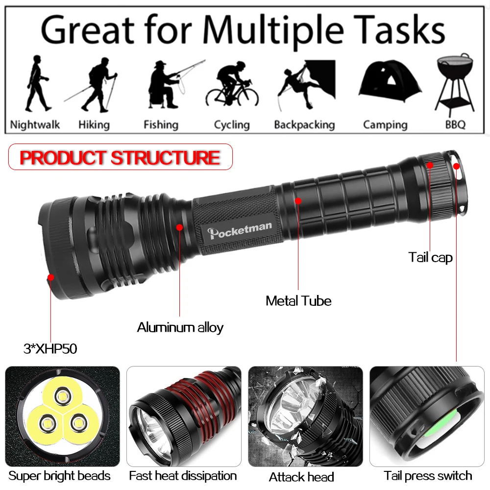 Яркий фонарик X-Lamp 3* XHP50 светодиодный фонарик Zoom СВЕТОДИОДНЫЙ фонарь USB Перезаряжаемый фонарик мощный XHP70 XHP50 фонарь 18650