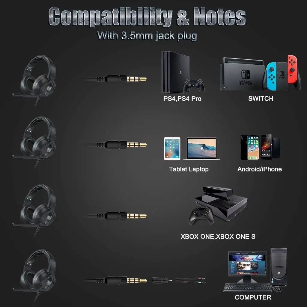 Onikuma K19 3.5mm Gaming Headset PS4 PC Gamer Stereo Earphones Bass Headphone with Mic/LED Light RGB