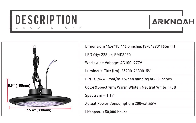 ARKNOAH 1500 Вт полный спектр Диммируемый светодиодный светильник для выращивания растений с сертификацией UL