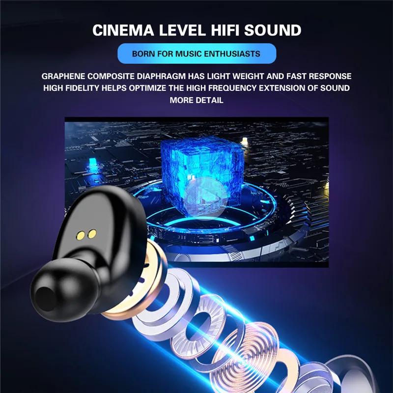Kowkaka TWS Bluetooth наушники светодиодный дисплей спортивные наушники Stero Sound 2000 мАч power Bank беспроводные гарнитуры с микрофоном