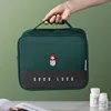 Thickened Layered Medicine Box Large-Capacity Home Portable Waterproof Fabric Medicine Cabinet Storage Box First Aid Kit ► Photo 3/6