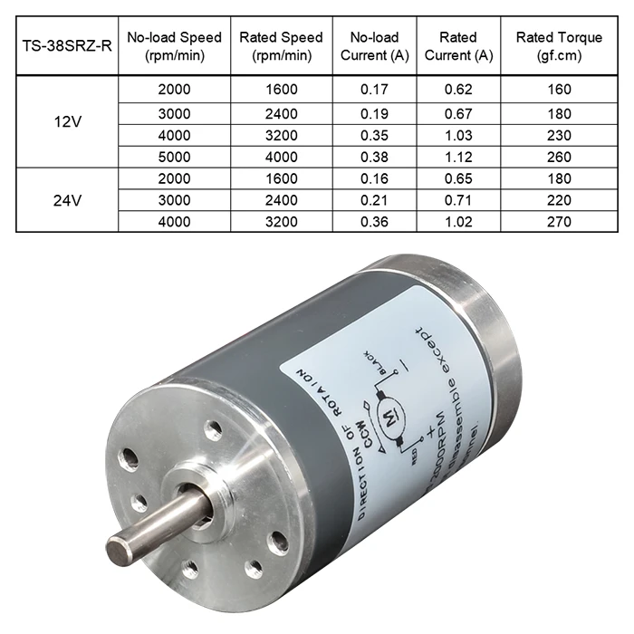 srz dc motor de ima permanente motor 01