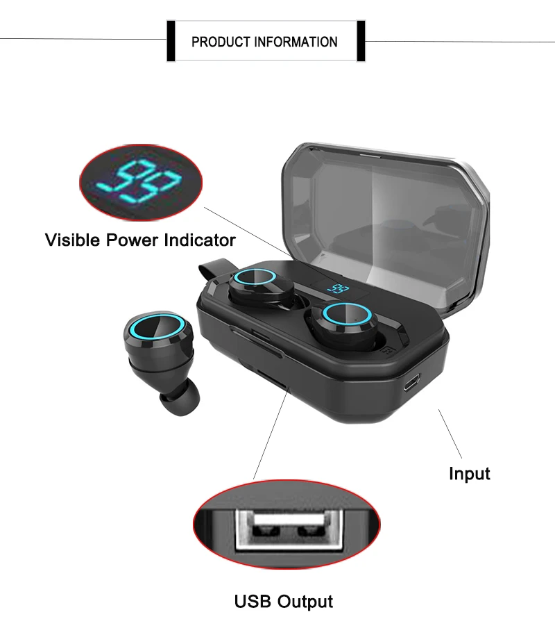 Earphones TWS IPX7 Waterproof Bluetooth Wireless Headsets With Long Life Time Battery Capacity 3000mah Power Bank Headphones