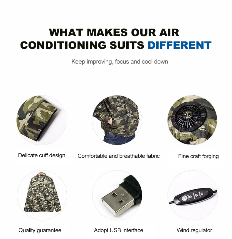 790-风扇工作服_春降温防暑风扇工作服-电焊工人空调服-建筑户外制冷-_13