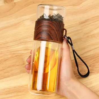 

Double Layer Glass Cup Portable Borosilicate Transparent Glass Business