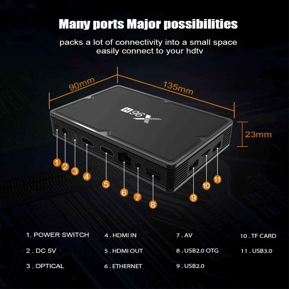  X96H Android 9.0 TV Box 4GB 64GB H603 Quad core 6K 2.4G 5G Dual Wifi BT4.1 Google Player Youtube Se