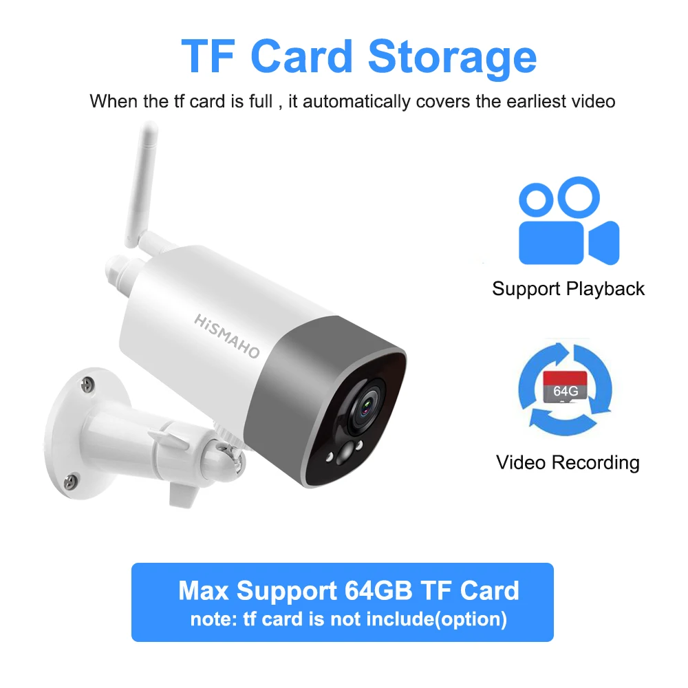 Hismaho беспроводная Wi-Fi камера с зарядкой на солнечной энергии 1080P 2MP HD наружная ip-камера видеонаблюдения Внешняя Солнечная панель