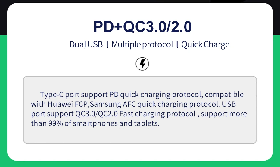 HOCO 18 Вт USB PD быстрое зарядное устройство адаптер QC3.0/2,0 быстрое зарядное устройство с type C к Lightning Кабель для быстрой зарядки