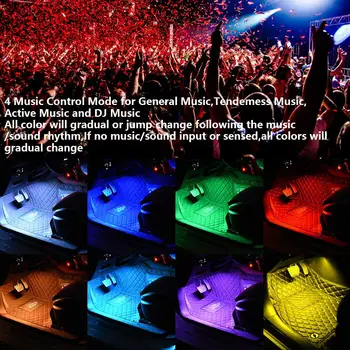 

2020Car Atmosphere Light Foot Light USB/Cigarette Lighter Remote Control Interior Decorative Ambient LED Lamp Strip Accessories