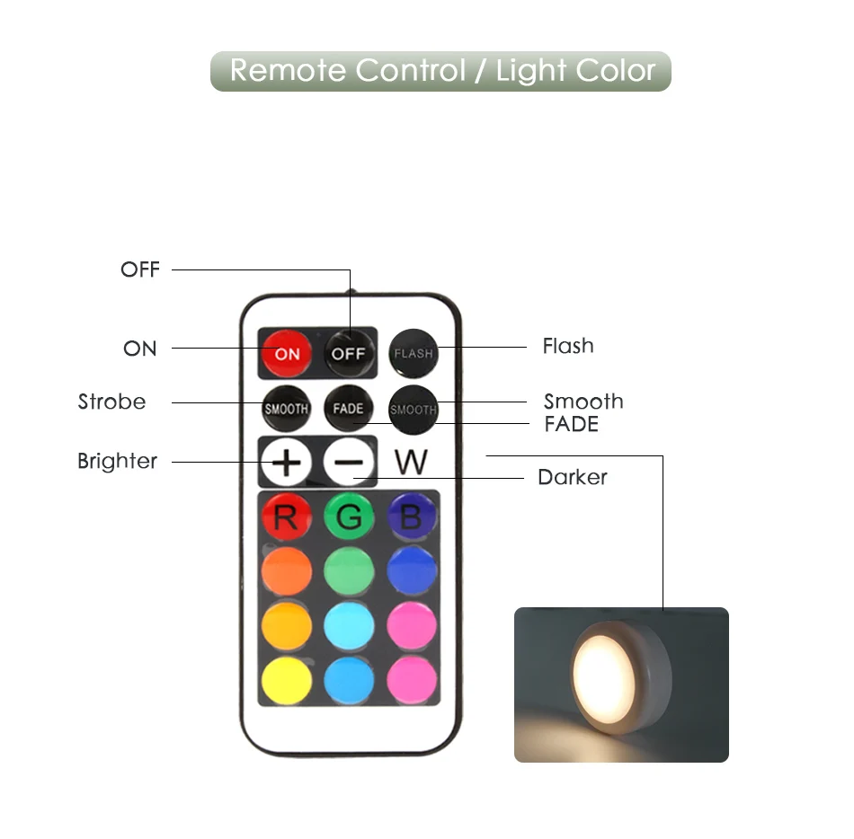 Светодиодный светильник Puck под шкафом ing RGB с регулируемой яркостью 12 цветов