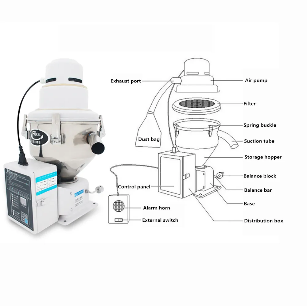 

220V Electric Automatic Plastic Particle Vacuum Feeding Machine 7.5L Hopper Loader Particle Suction Feeder 300G/T 1200W Y