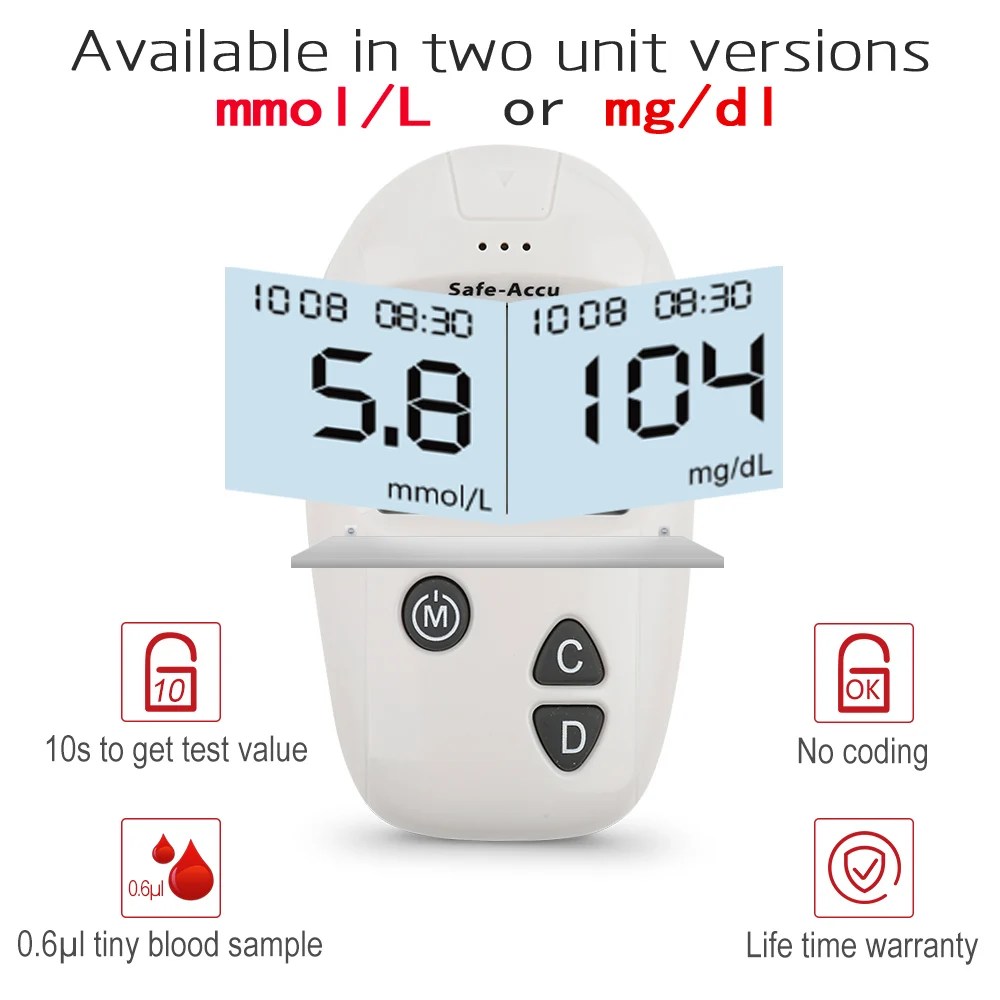 Глюкометр Sinocare Accu для измерения уровня сахара в крови 50/100 шт.|blood glucose meter|glucose