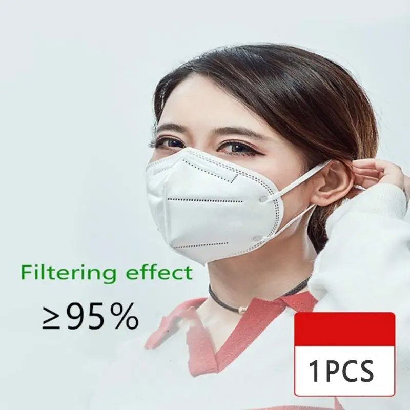 

FPP2 N95 Face Masks 6 Layers Mask Bacteria proof Anti Infection Mask Particulate Mouth Respirator Anti PM2.5 Safety Dust Mask