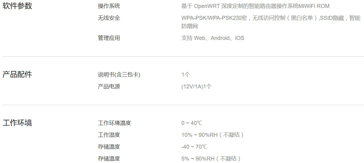 Подходит для Millet Router 4A Gigabit Version