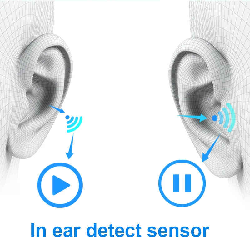 I30000 TWS Pop-up 1:1 Wireless Bluetooth Headsets 3 Real Battery Smart Sensor Earphone PK I40000 I20000 I90000 I9000 I10000 TWS