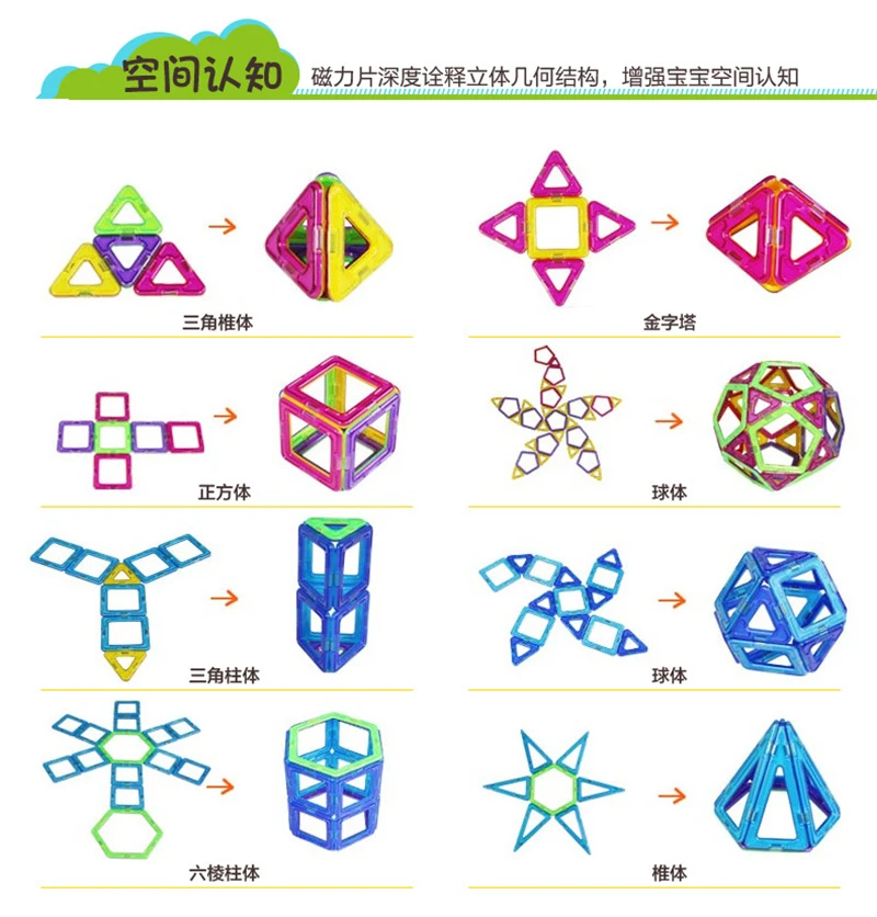 Схемы для магнитного конструктора. Магнитный конструктор схемы сборки. Магнитный конструктор схемы сборки для детей. Постройки из магнитного конструктора схемы. Шар из магнитного конструктора схема.