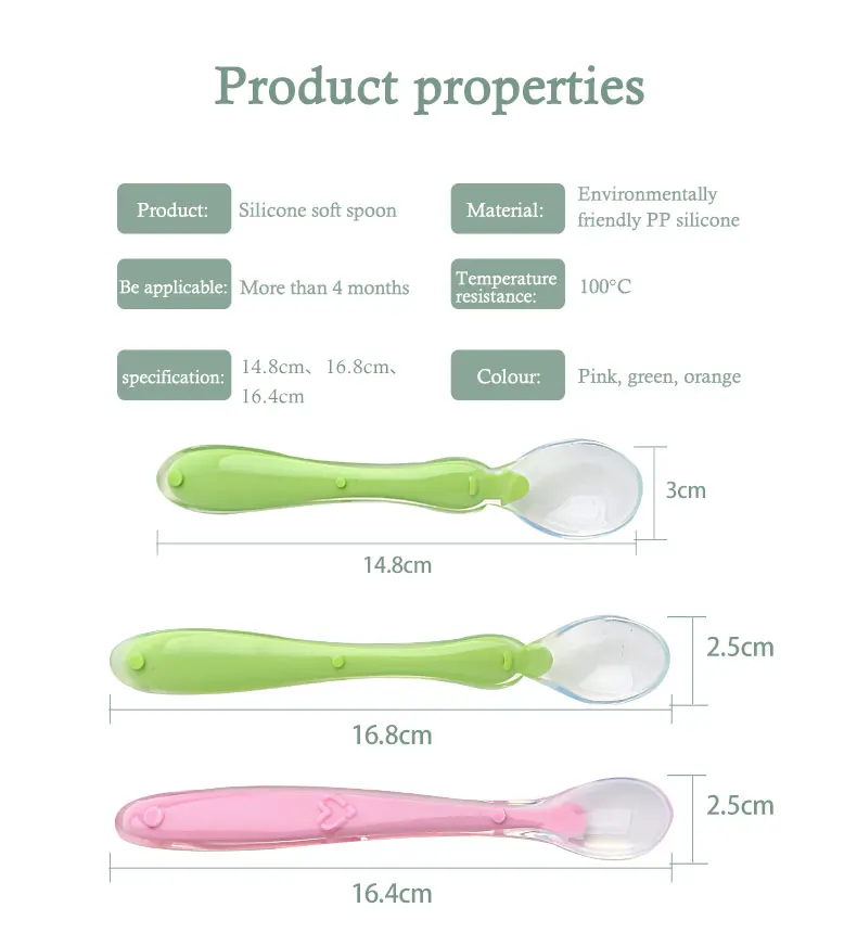 

2019 Factory price silicon edible baby spoon safe spoon 100% imported materials