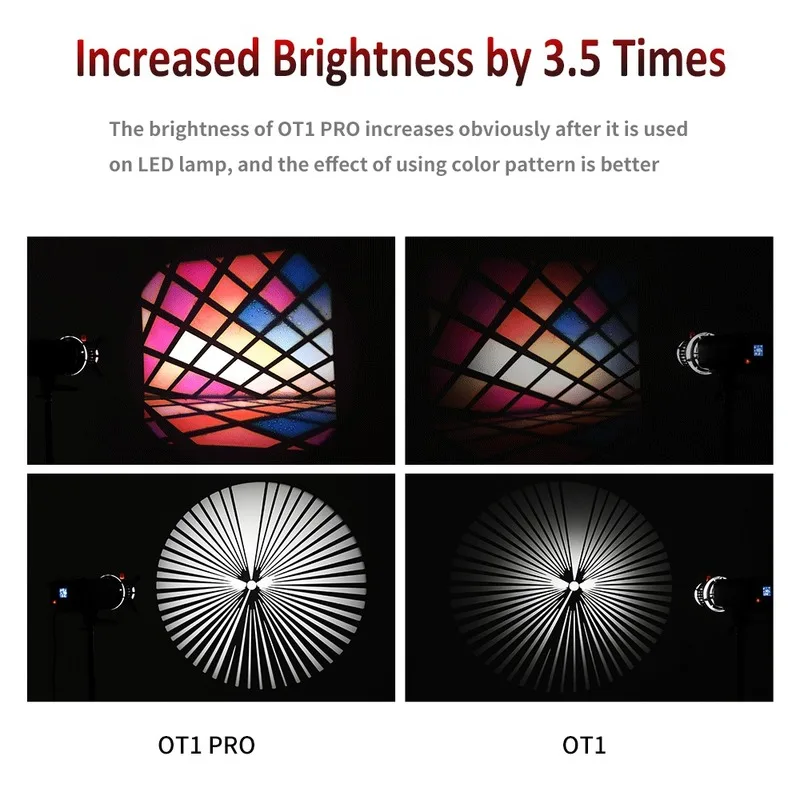 Feixe de Luz Cilindro para Montagem Soonimpulso Focalizado Cônico Snoots Fotográfico Condensador Óptico Arte Efeitos Especiais Bowens Ot1 Pro - Image 5
