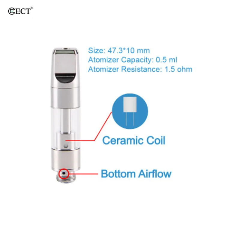 High Quality ECT-KENJOY B1B1S Atomizer 0.5ml Nebulizer capacity 1.5ohm ceramics Coil For 510 Vape Battery Mod CBD Oil VS CE3 (2)