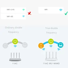 WIFI Extender Wireless Router