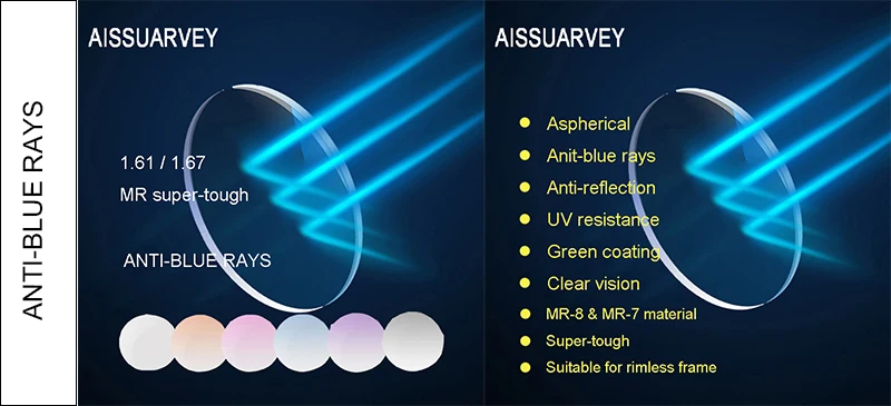 sr-mr anti-blue rays