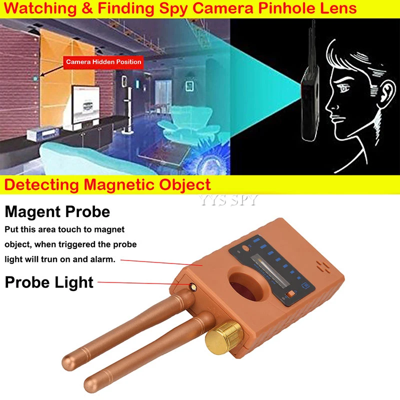 Wi-Fi Pinhole Скрытая камера детектор двойная антенна G529 RF сигнал секретный gps аудио GSM Мобильный микро Cam анти-скрытый шпион ошибка искатель