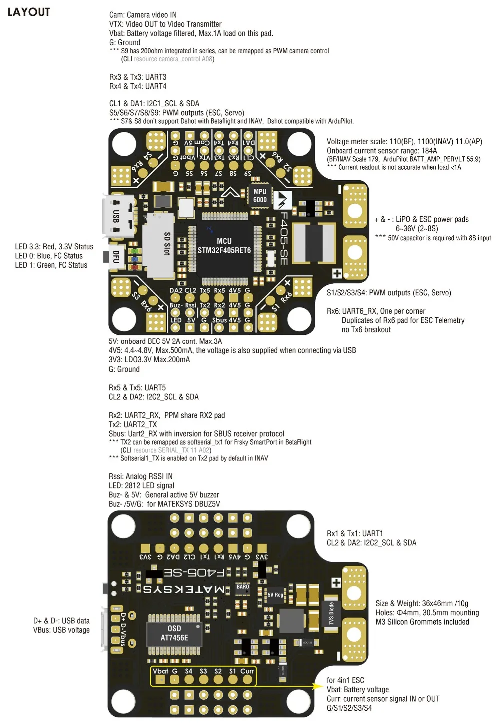 F405-SE_layout
