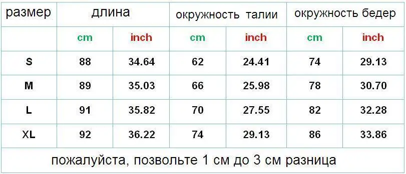 Rus spec