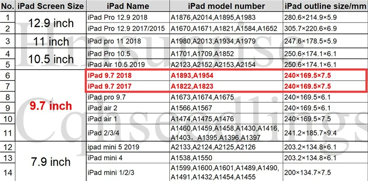 IPAD 9.7 2018 2017