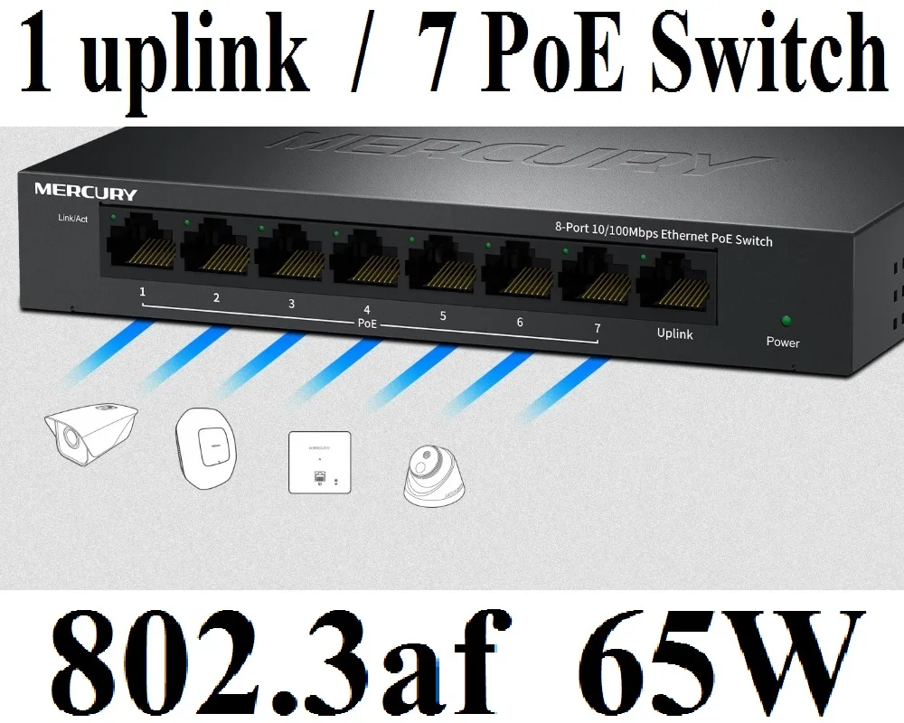 8 Port PoE (1+1 Uplink)