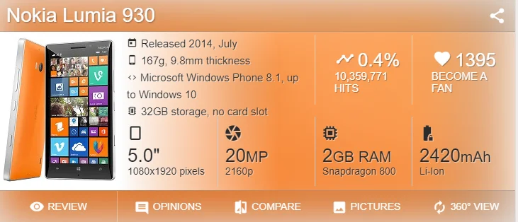 Nokia Lumia 930 Refurbished-Original Unlocked 2GB RAM 32GB ROM 20.0MP Camera Quad Core LTE NFC Windows Mobile OS  Support WiFi buy refurbished iphone