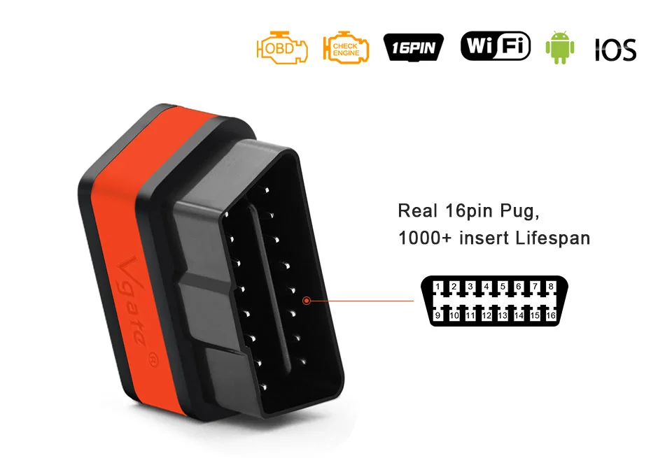 ICAR2-WIFI-08
