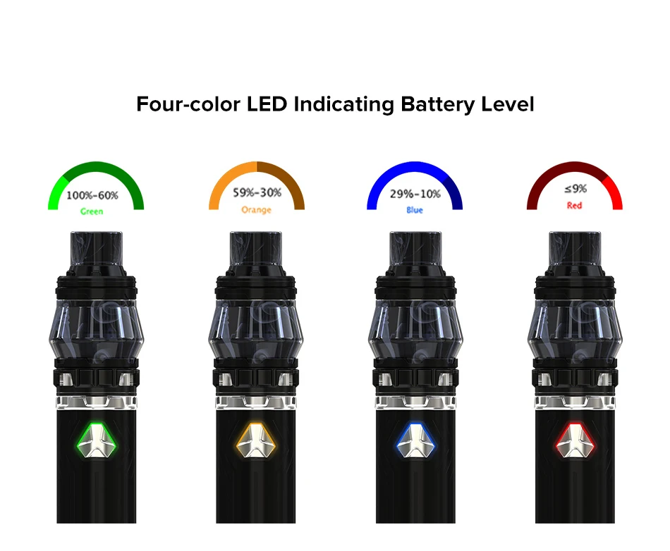 Оригинальный вейп набор Eleaf iJust 21700 ELLO Duro испаритель с баком 5 мл стартовый для
