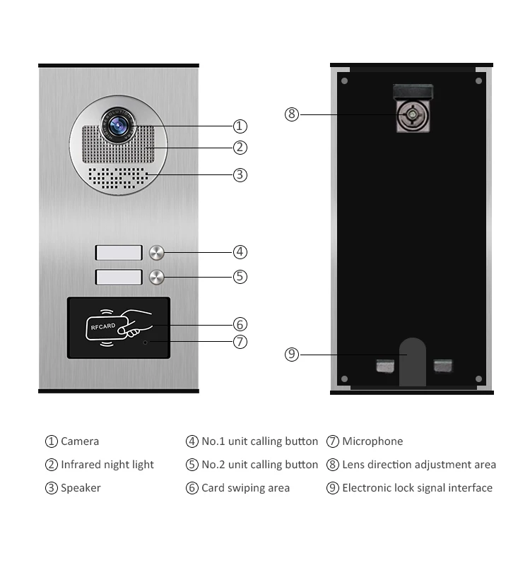 Видеодомофон SmartYIBA 4 3 дюйма 2 6 мониторов RFID 700TVL|Видеодомофон| |