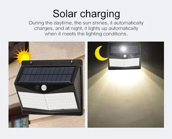 

SolarPowered IP65 Motion Sensor Light Outdoor Garden Security Wall Light 108 LED for smart home